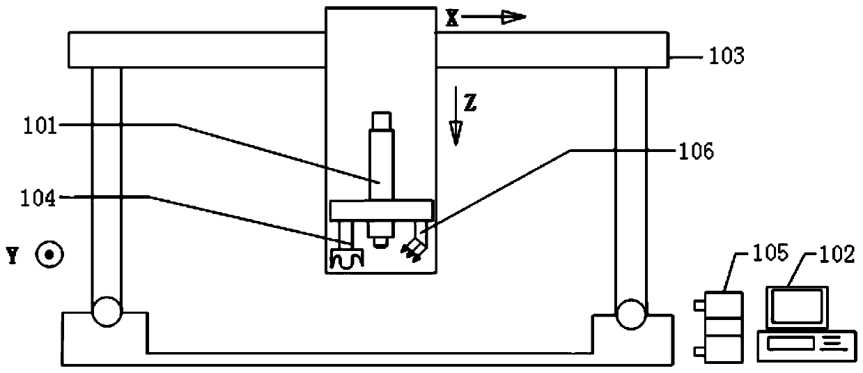 Automatic mushroom picking system and method based on machine vision