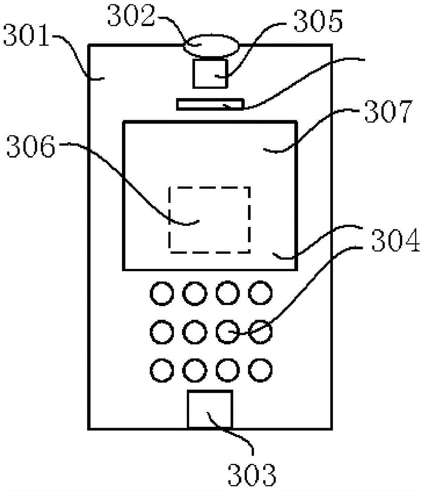 Related method and device for information interaction based on pos machine