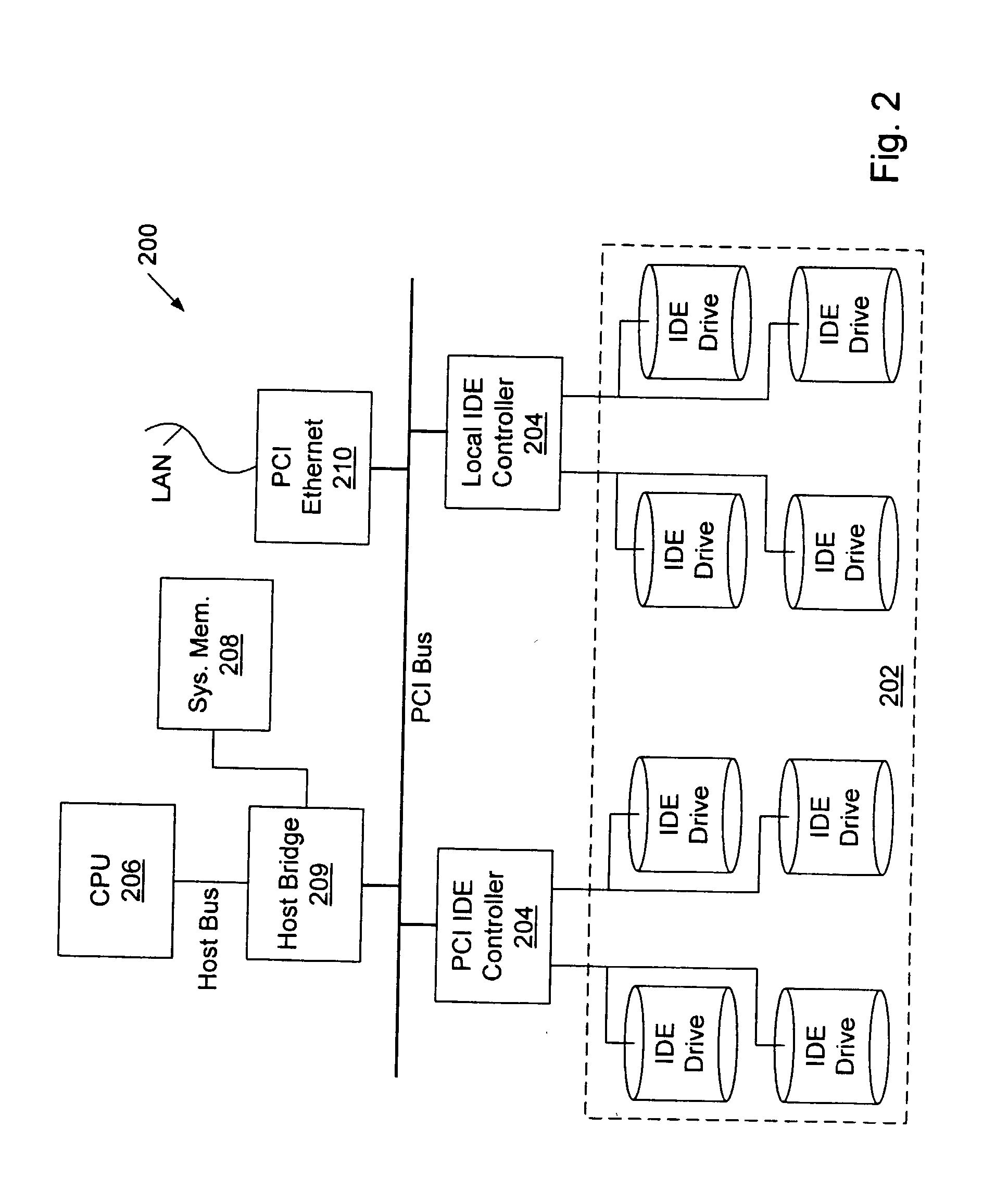 High density packaging for multi-disk systems