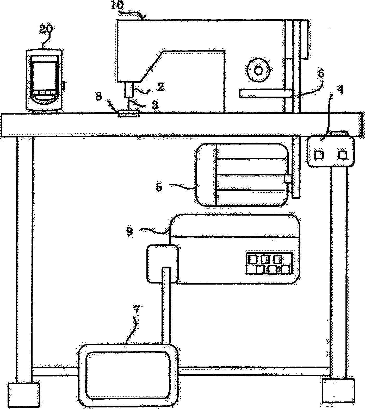 Production management device for sewing machine