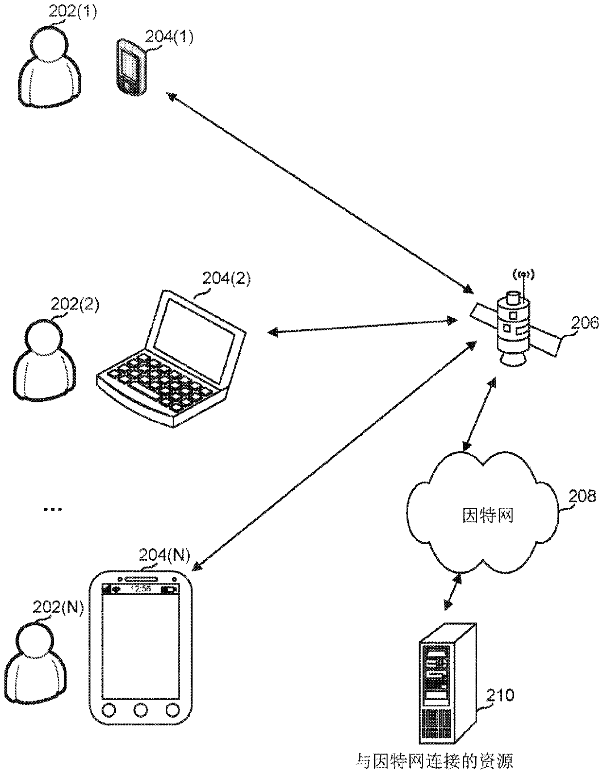 Method and apparatus for handling communications between spacecraft operating in an orbital environment and terrestrial telecommunications devices