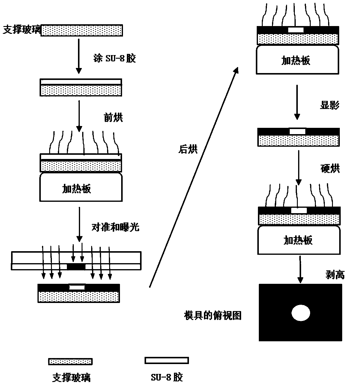 All-solid-state variable-focus electrostatic drive type micro lens based on PDMS film