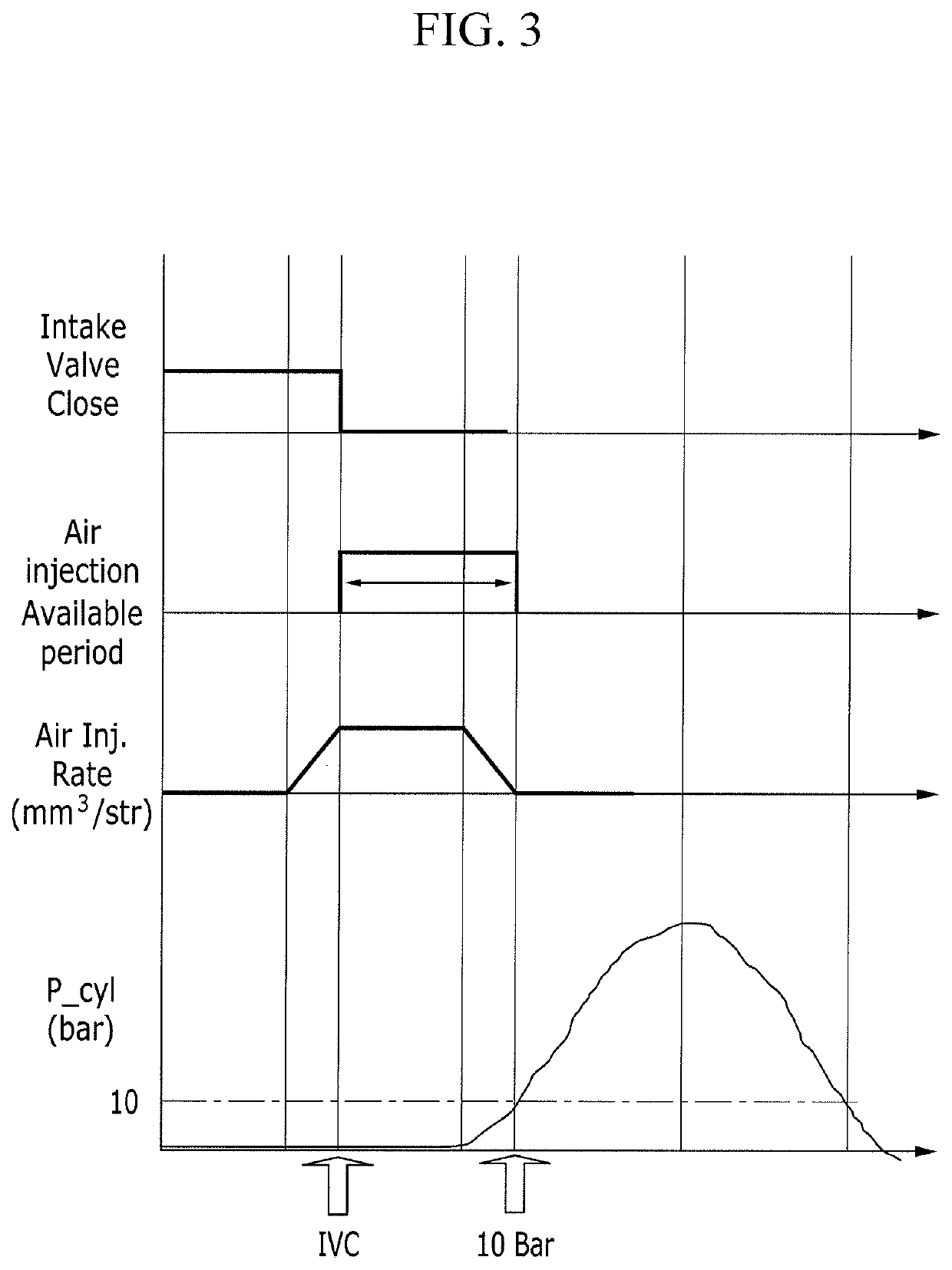 Engine system and method of controlling the same