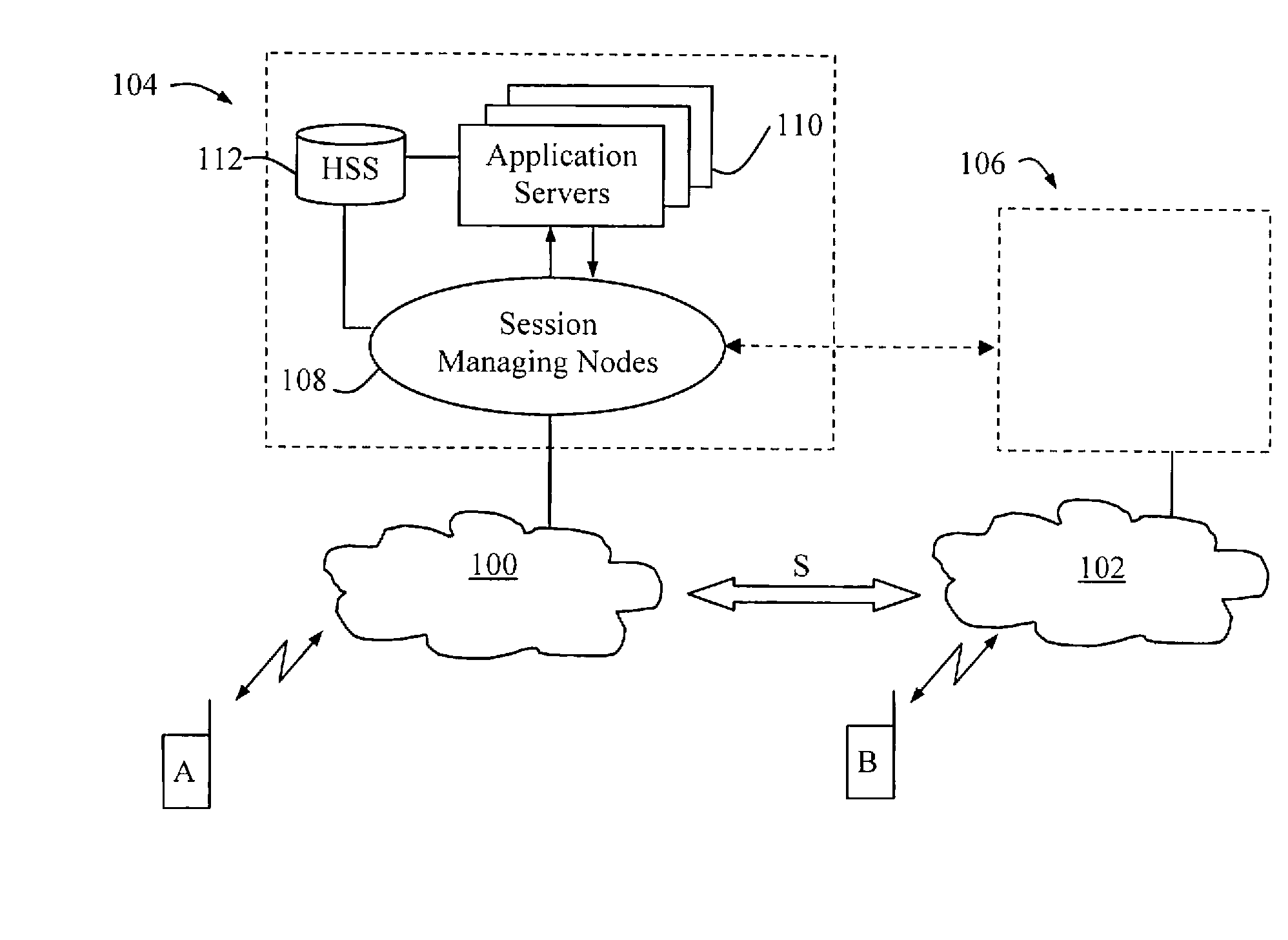 Method and arrangement for establishing a communication session for multimedia