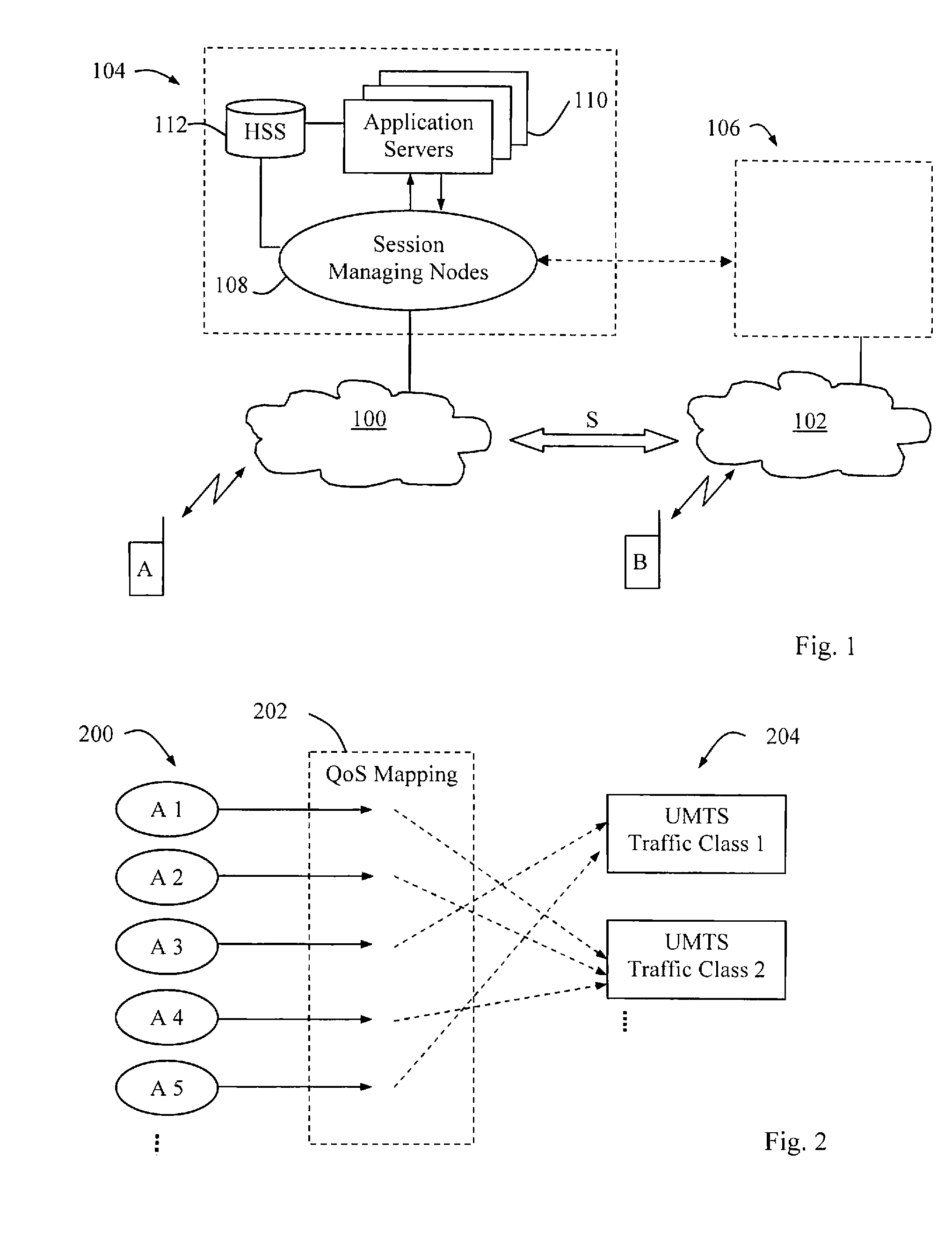 Method and arrangement for establishing a communication session for multimedia