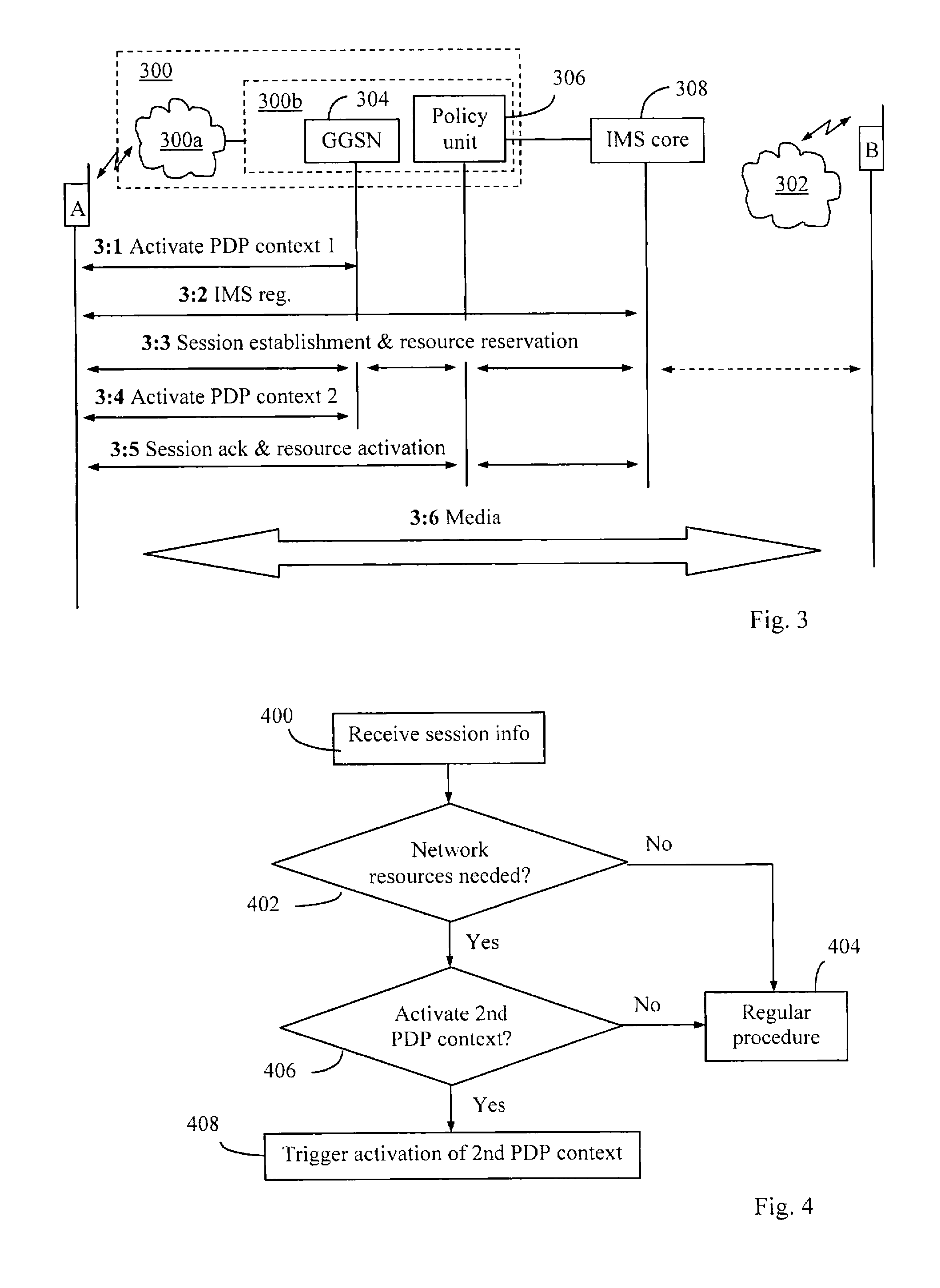 Method and arrangement for establishing a communication session for multimedia