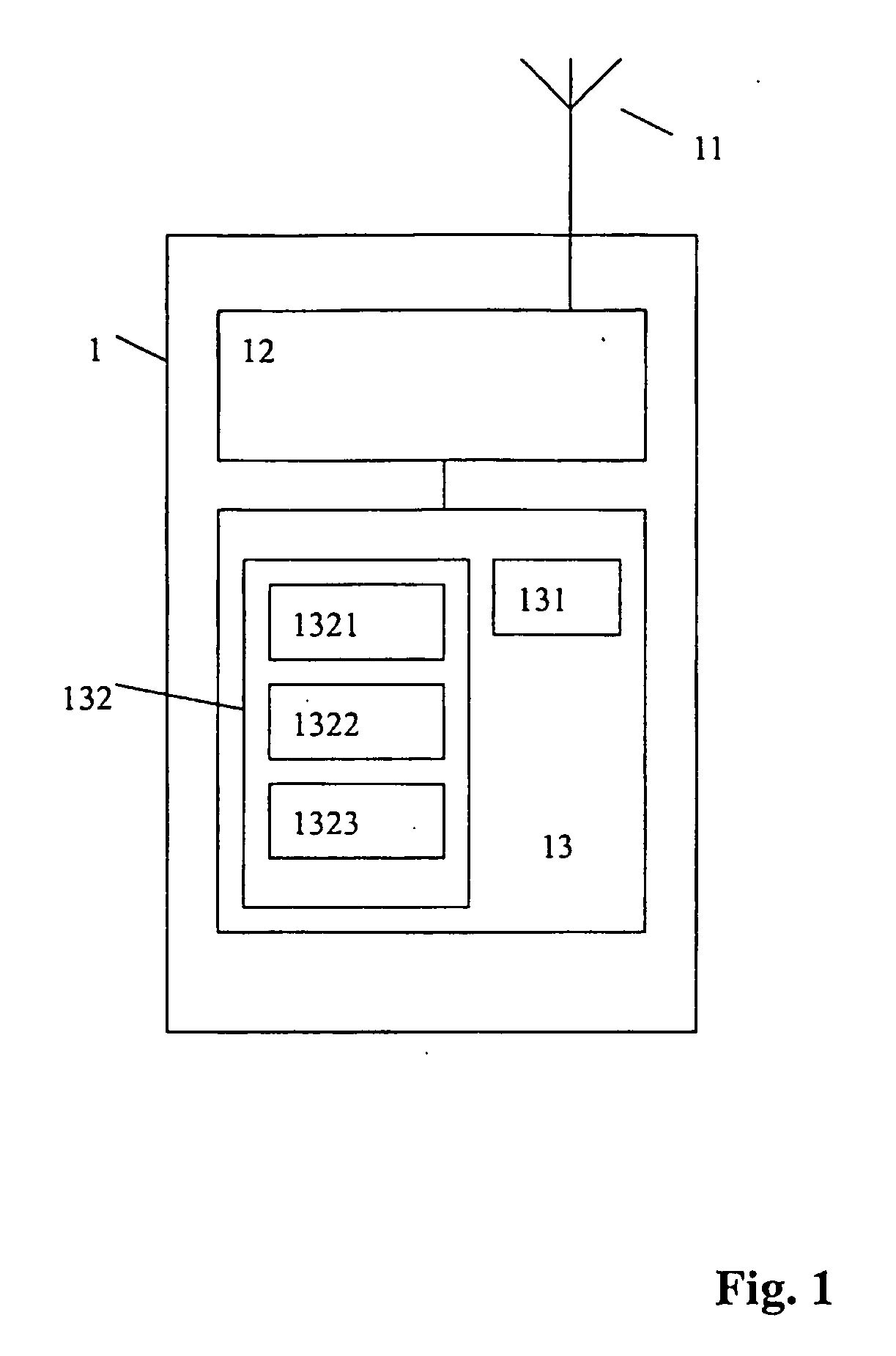 Method of controlling a network entity and a mobile station