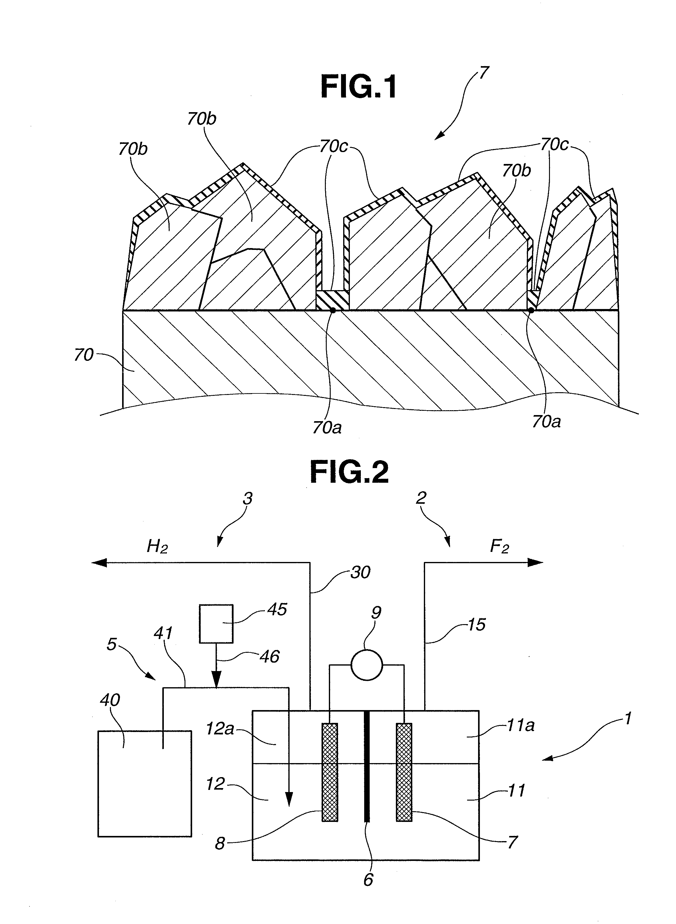 Method for Synthesizing Fluorine Compound by Electrolysis and Electrode Therefor