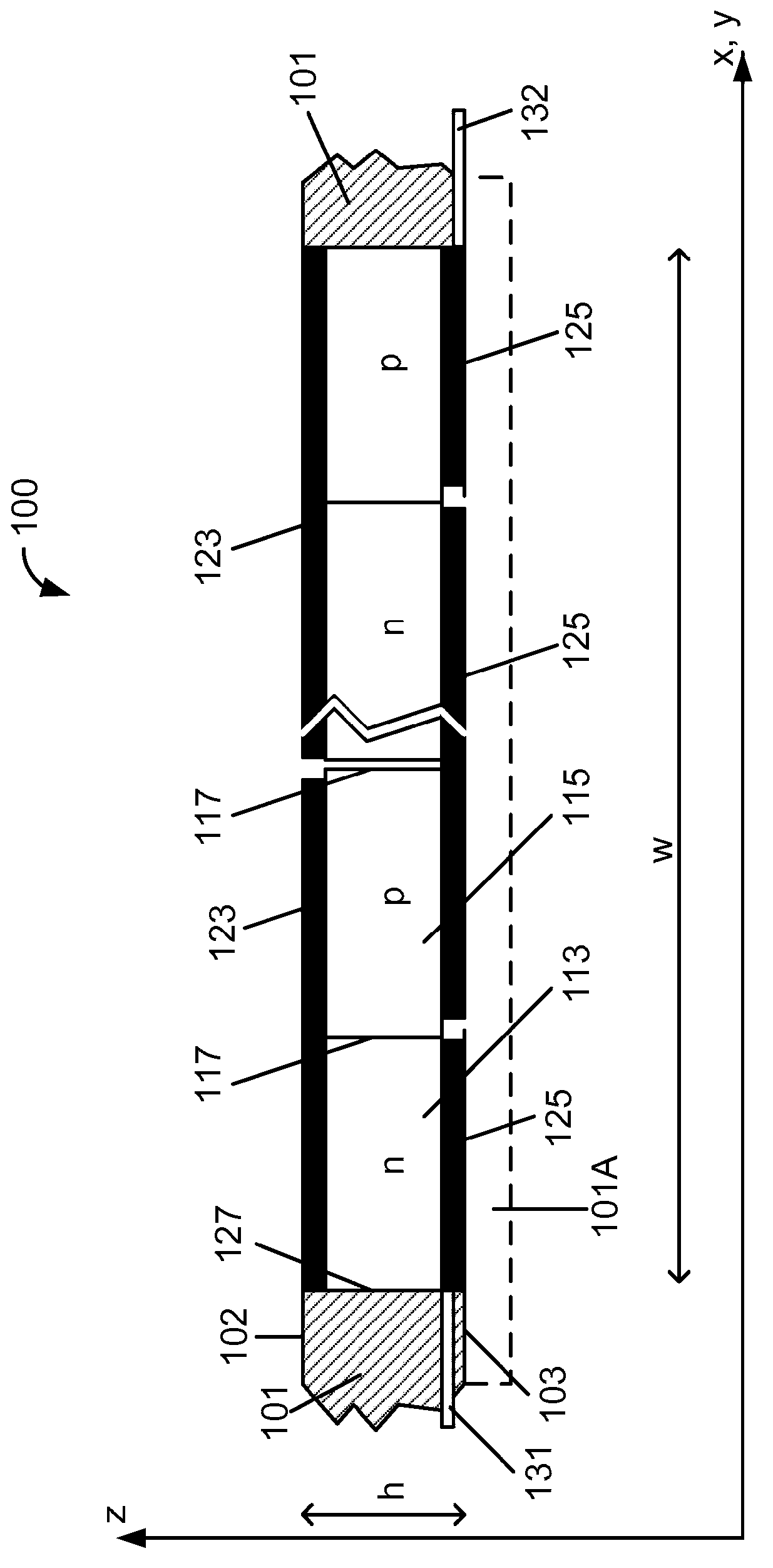 Uniwafer thermoelectric modules