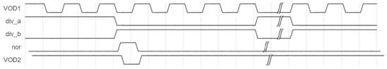 Ultra-low power consumption timing switch system and implementation method