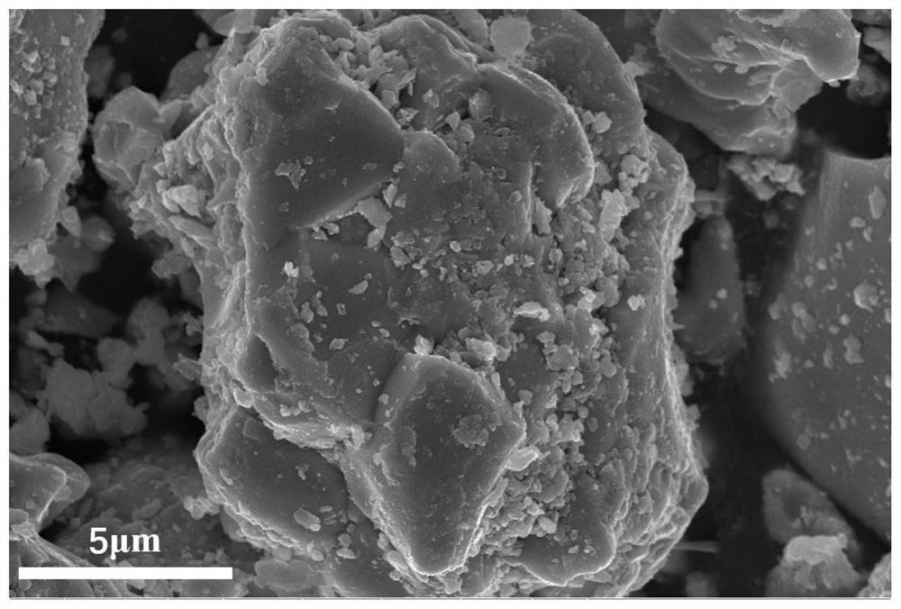 A porous zirconium boride material, its preparation method and its application in the preparation of vinyl chloride by acetylene hydrochlorination