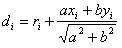 Plane inclination error evaluation method based on minimum zone