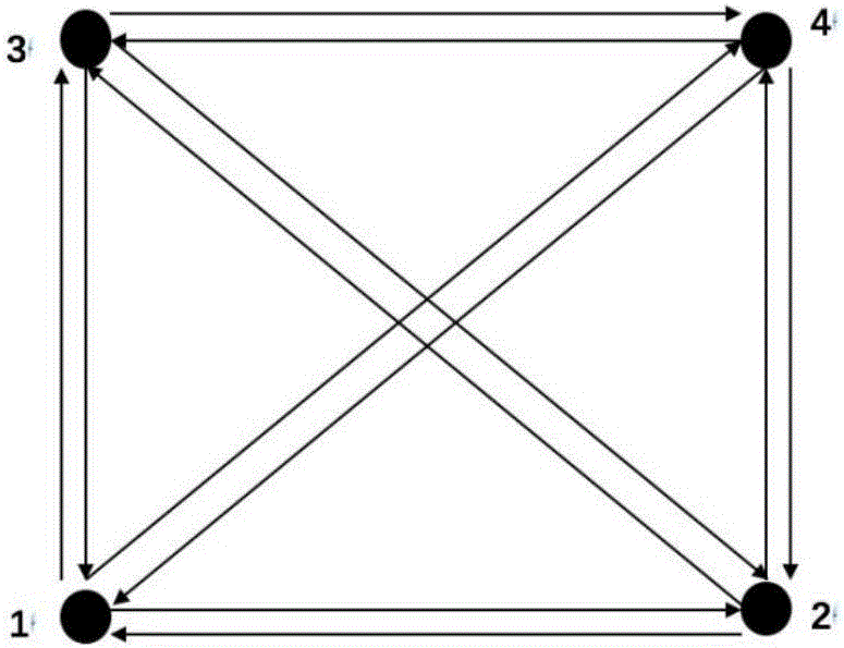 RSSI (Received Signal Strength Indication) based indoor moving target location method