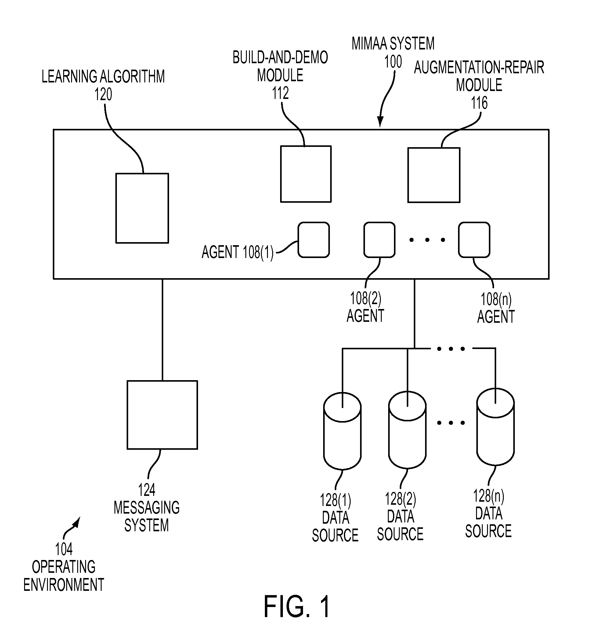 Systems and methods for implementing a machine-learning agent to retrieve information in response to a message