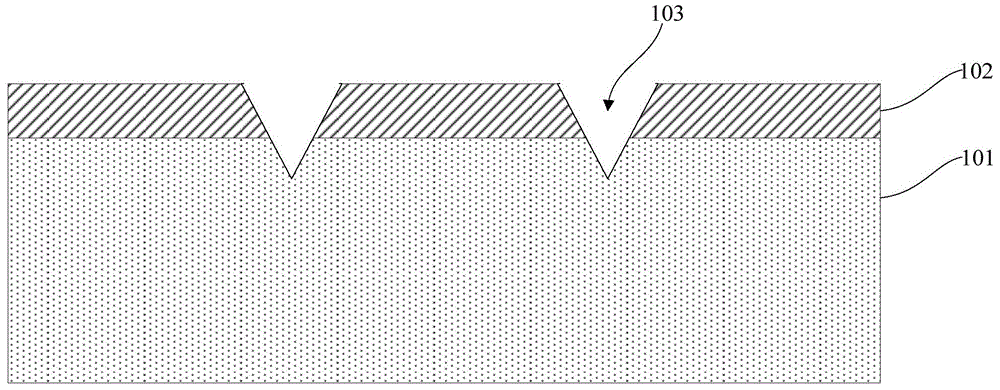 Manufacturing method of light emitting diode