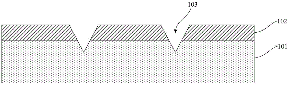 Manufacturing method of light emitting diode