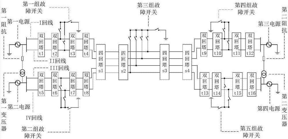 Protection performance evaluation system and method at same-tower four-circuit power transmission line