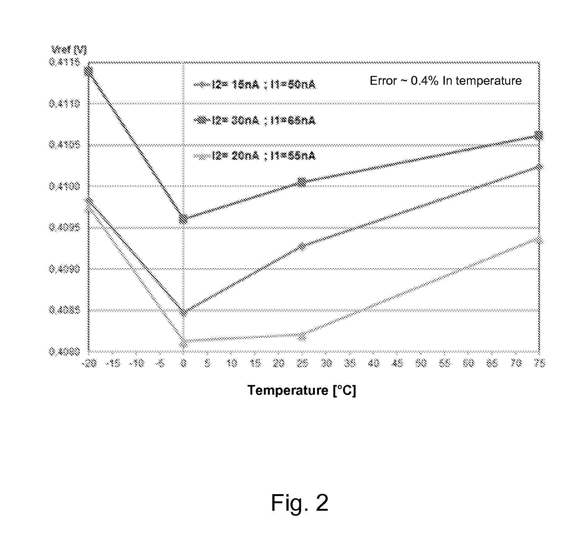 Temperature-Compensated Reference Voltage System With Very Low Power Consumption Based On An SCM Structure With Transistors Of Different Threshold Voltages