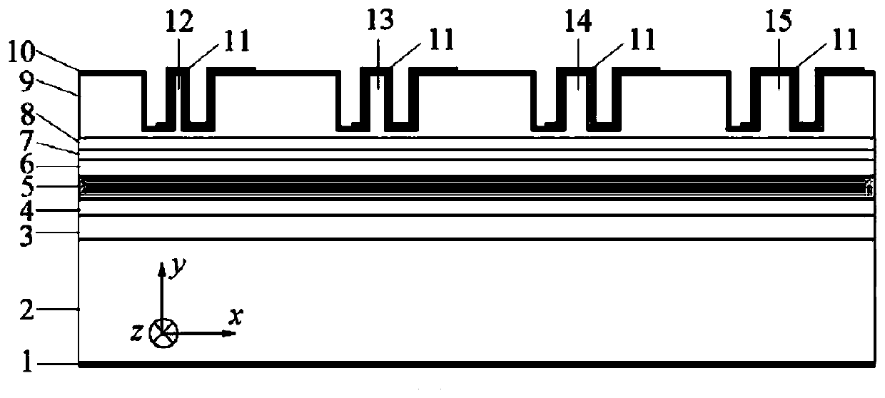 Multi-Wavelength Distributed Feedback Ridge Waveguide Semiconductor Laser Array and Its Application