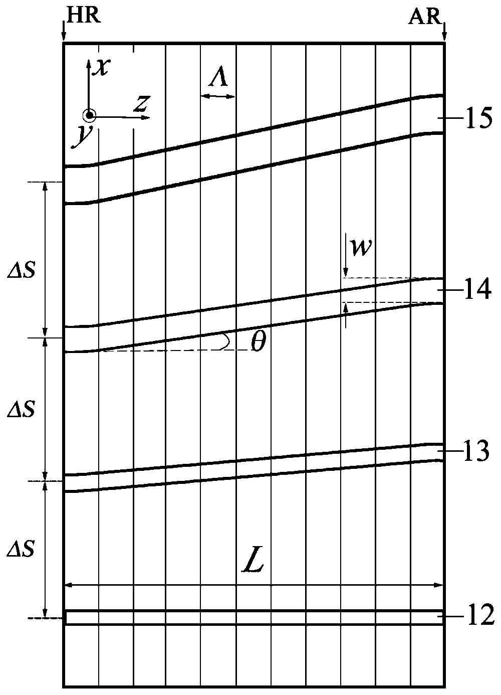 Multi-Wavelength Distributed Feedback Ridge Waveguide Semiconductor Laser Array and Its Application