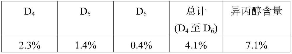 Process for producing sioc-bonded polyether siloxanes branched in the siloxane portion