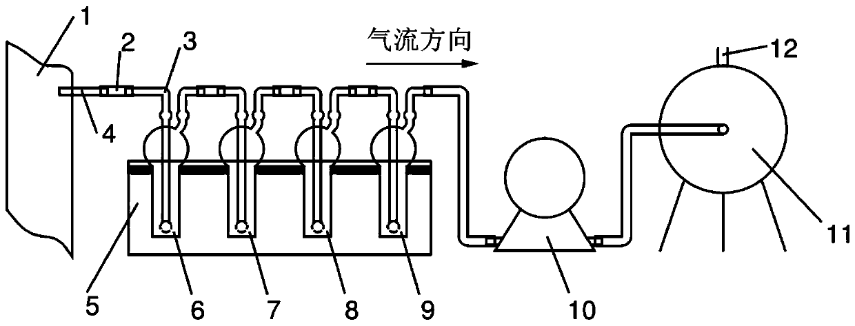 A kind of scr denitrification catalyst and its preparation method and application