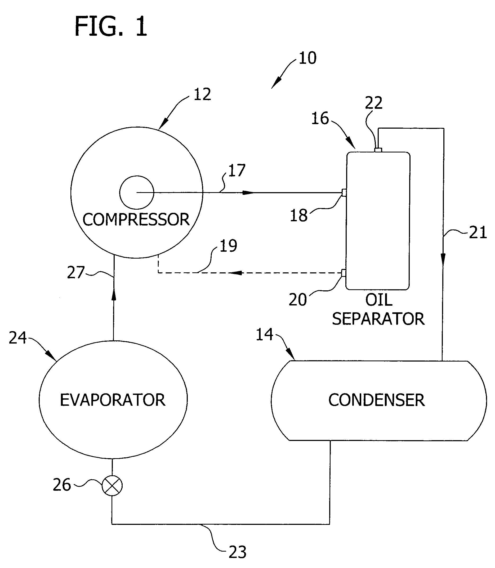 Multiple outlet vertical oil separator