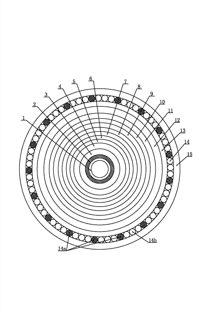 Submarine cable with increased current-carrying capacity