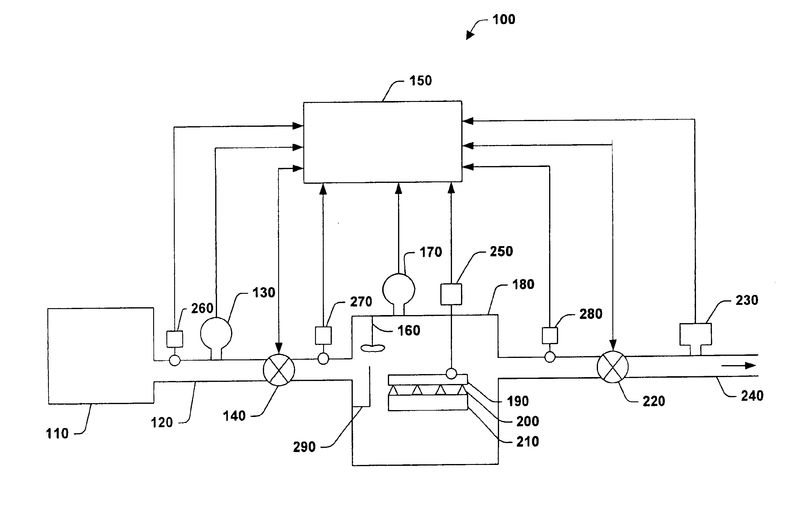 System for rapidly and uniformly cooling resist