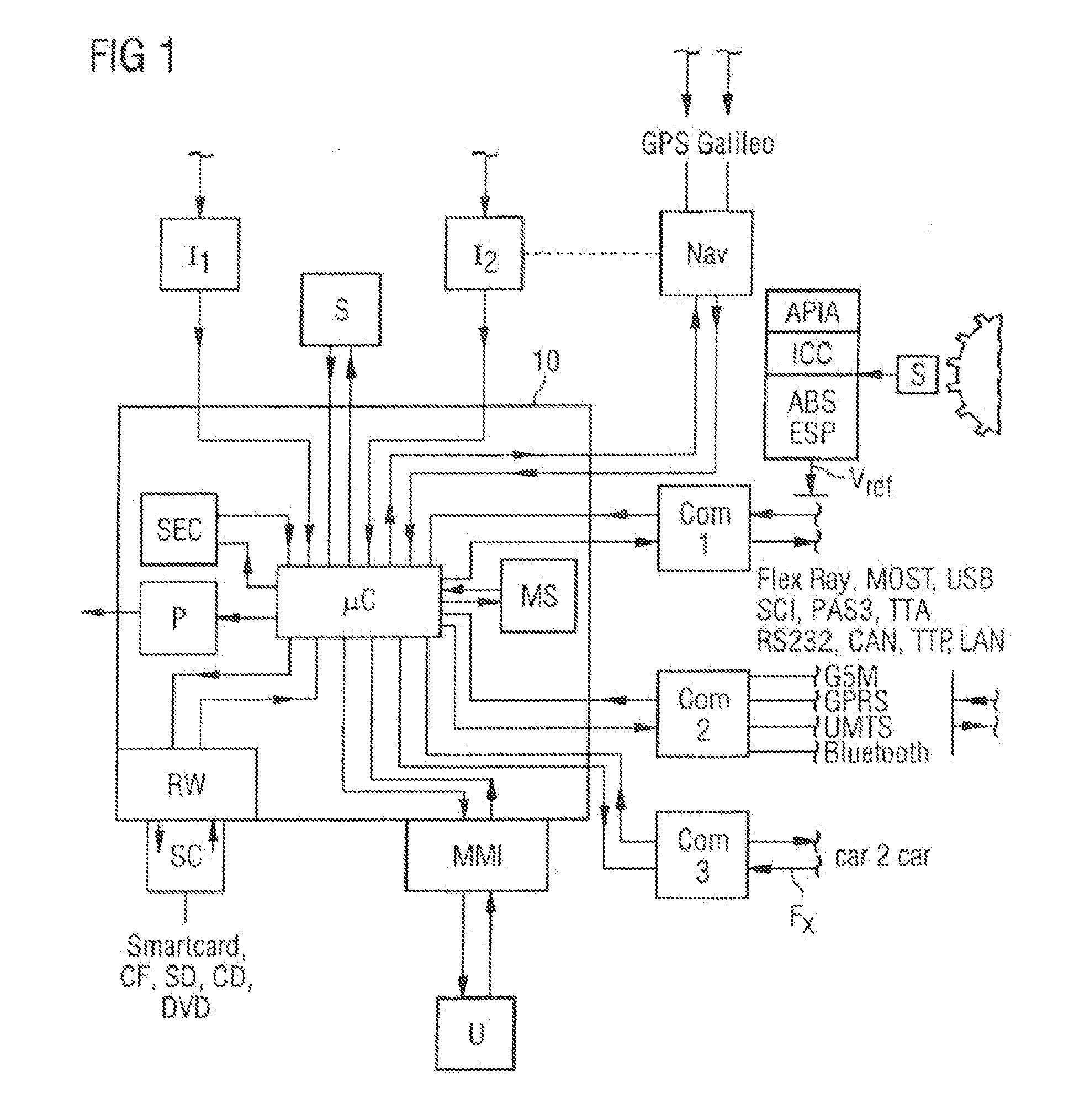 Digital Tachograph