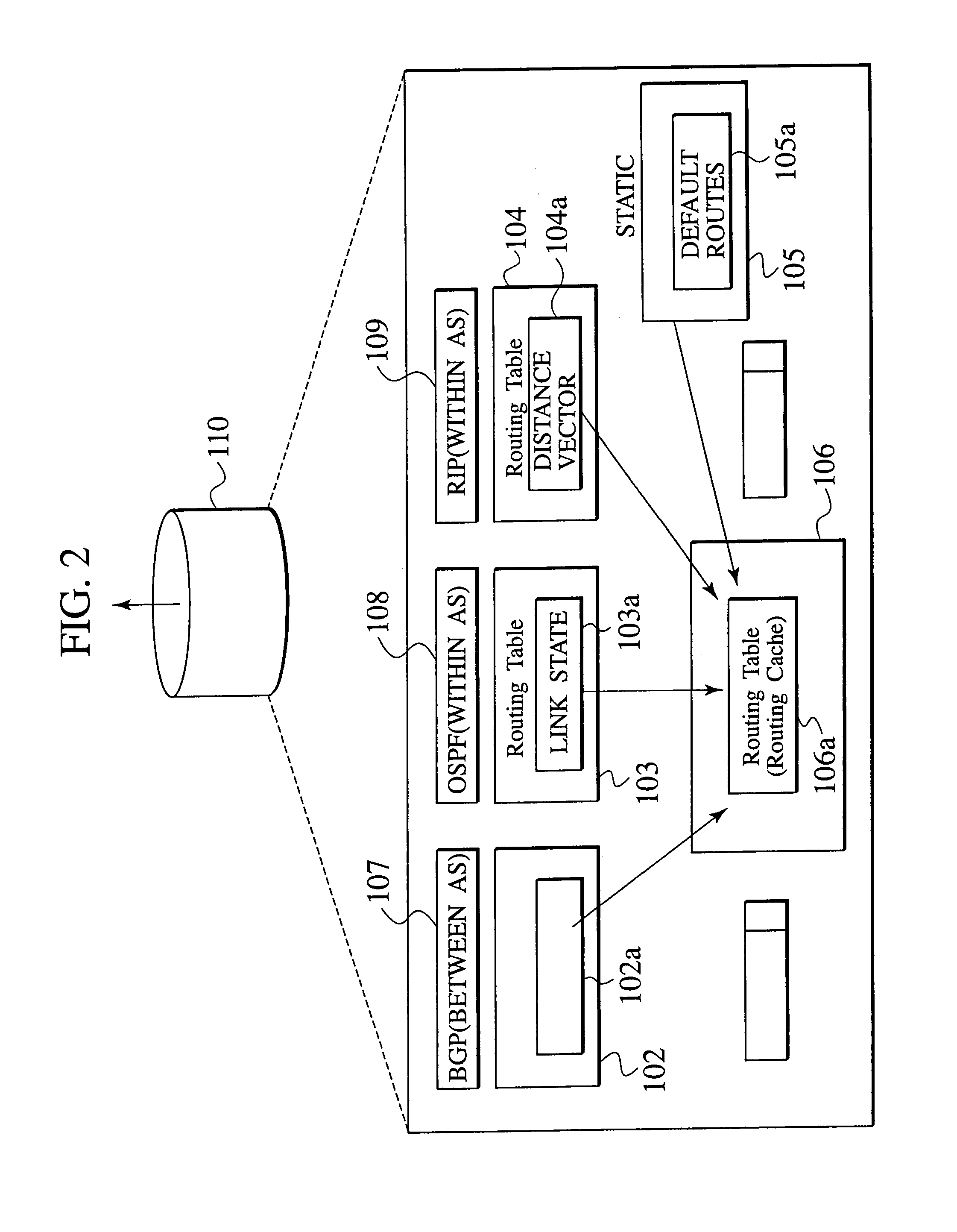 Packet switching system, packet switching method, routing apparatus, structure of packet, and packet generating method