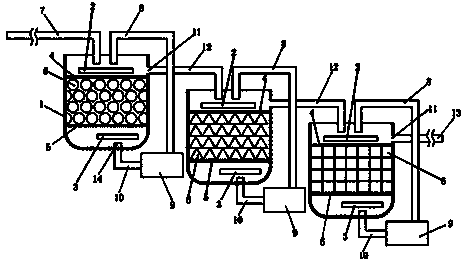 Three-dimensional microelectrolysis bio-contact oxidation water purification system