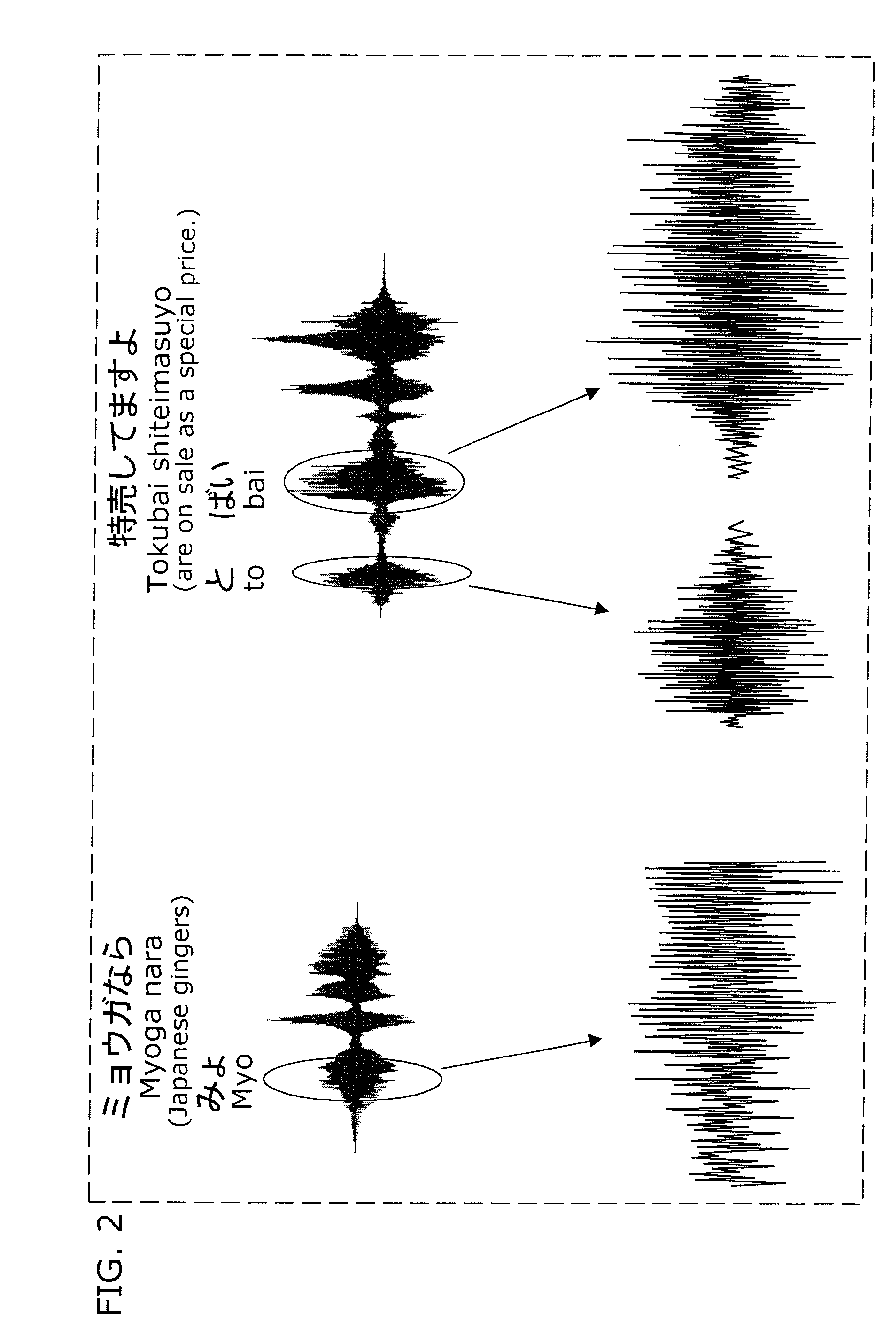 Strained-rough-voice conversion device, voice conversion device, voice synthesis device, voice conversion method, voice synthesis method, and program