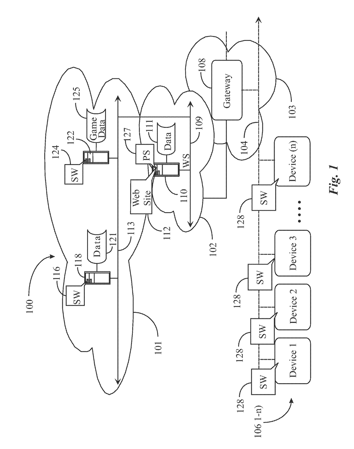 Uniform Game Display Across Multiple Devices