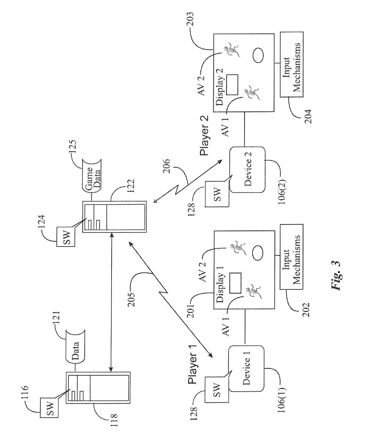 Uniform Game Display Across Multiple Devices