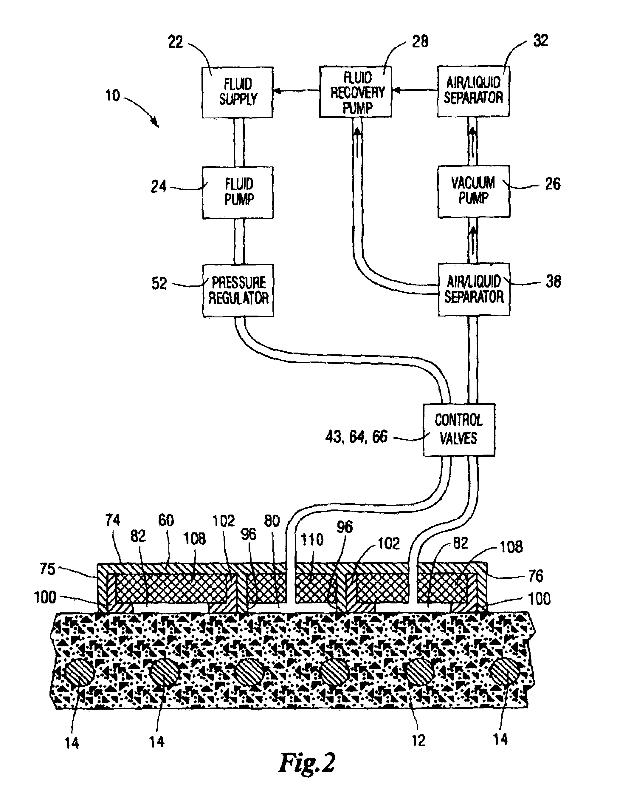 Apparatus and method for treating and impregnating porous structures