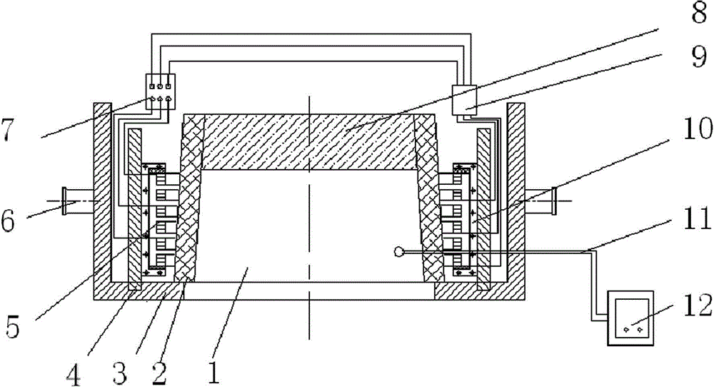 Steel ingot feeder head induction heating and electromagnetic stirring device