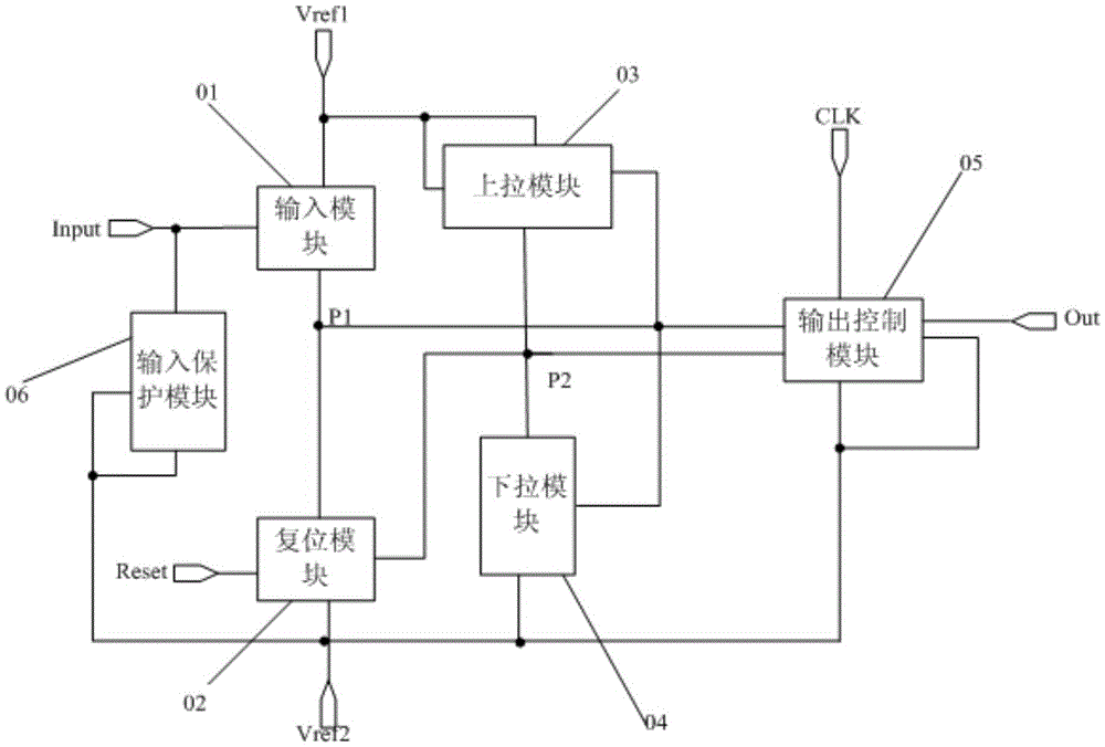 Shifting register, gate driving circuit, display panel and display device