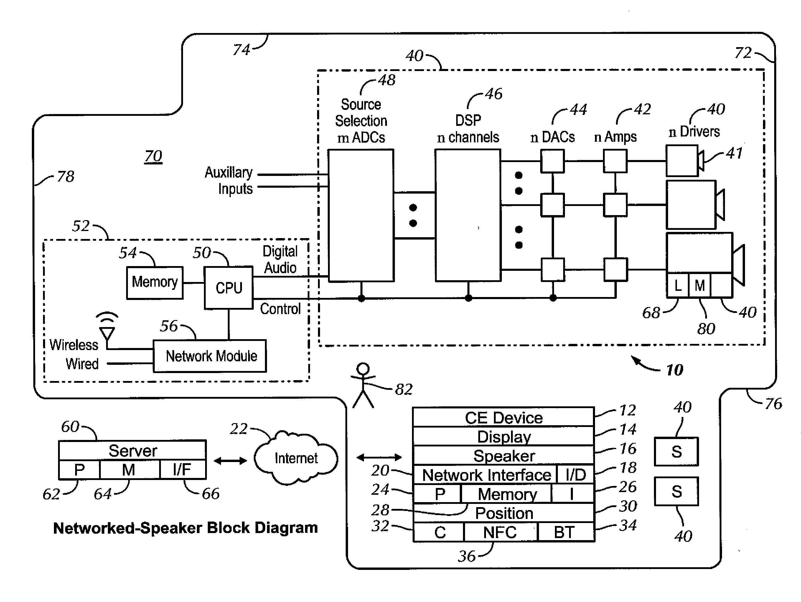 Distributed wireless speaker system