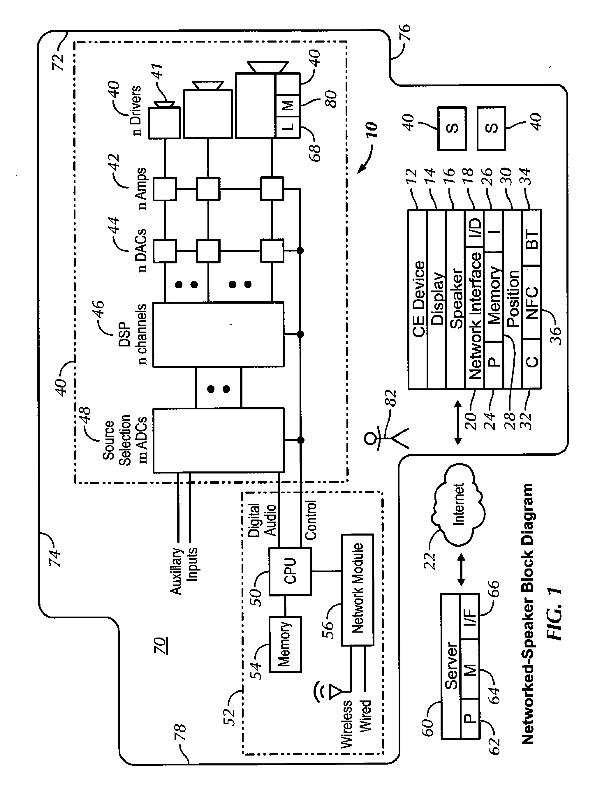 Distributed wireless speaker system