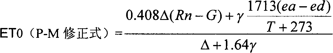 Estimation method of water consumption of greenhouse crop