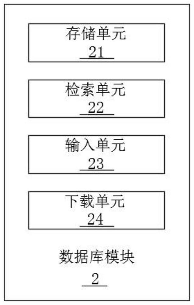 Education cloud platform system