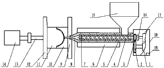 Forming device for LED lamp injection mold