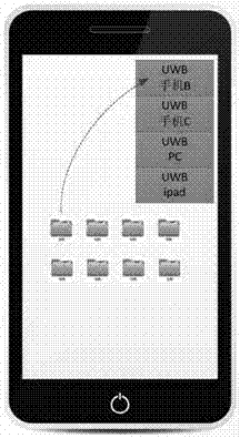 Establishment method and device for wireless communication connection