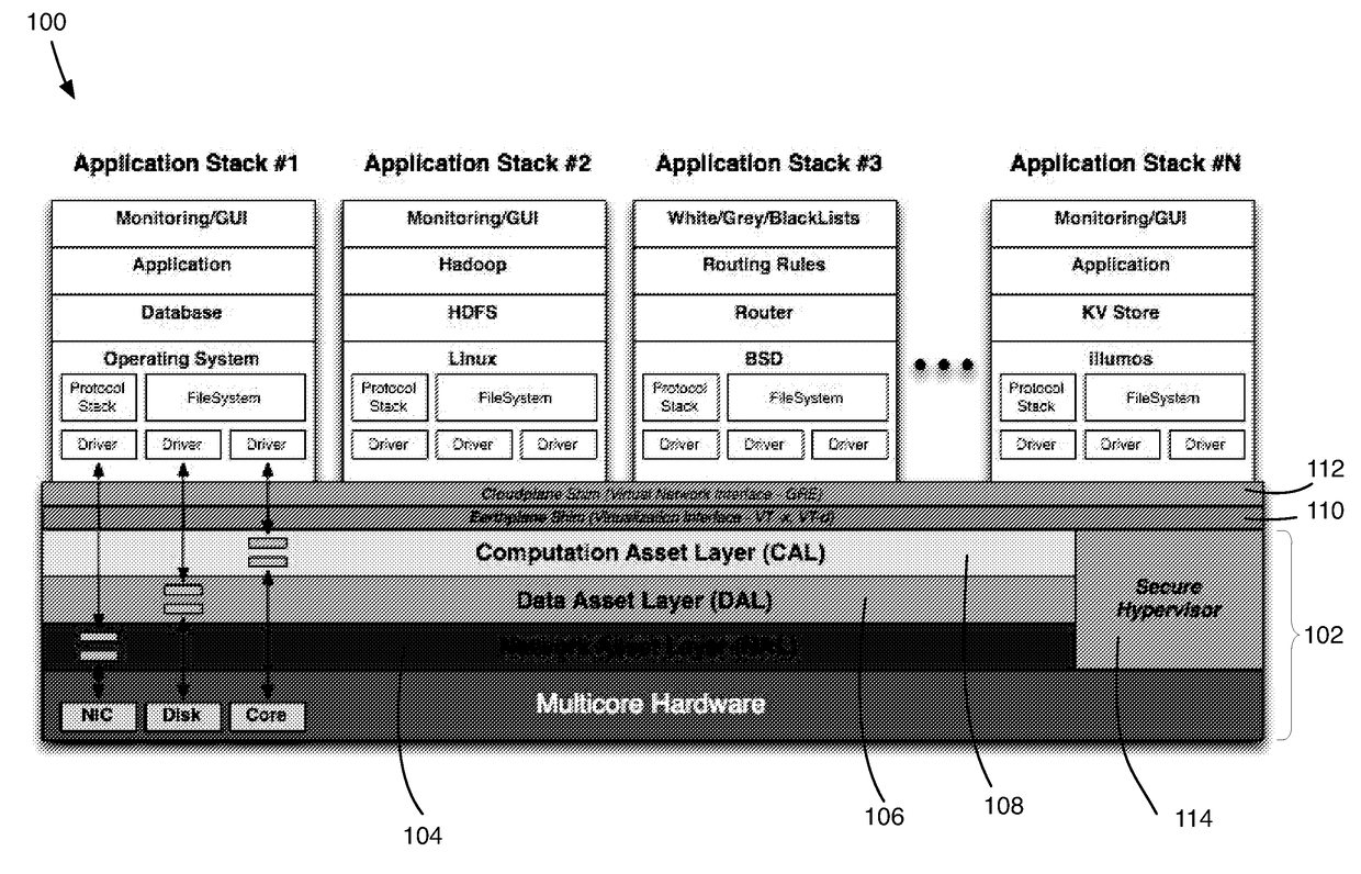 Entangled links, transactions and trees for distributed computing systems