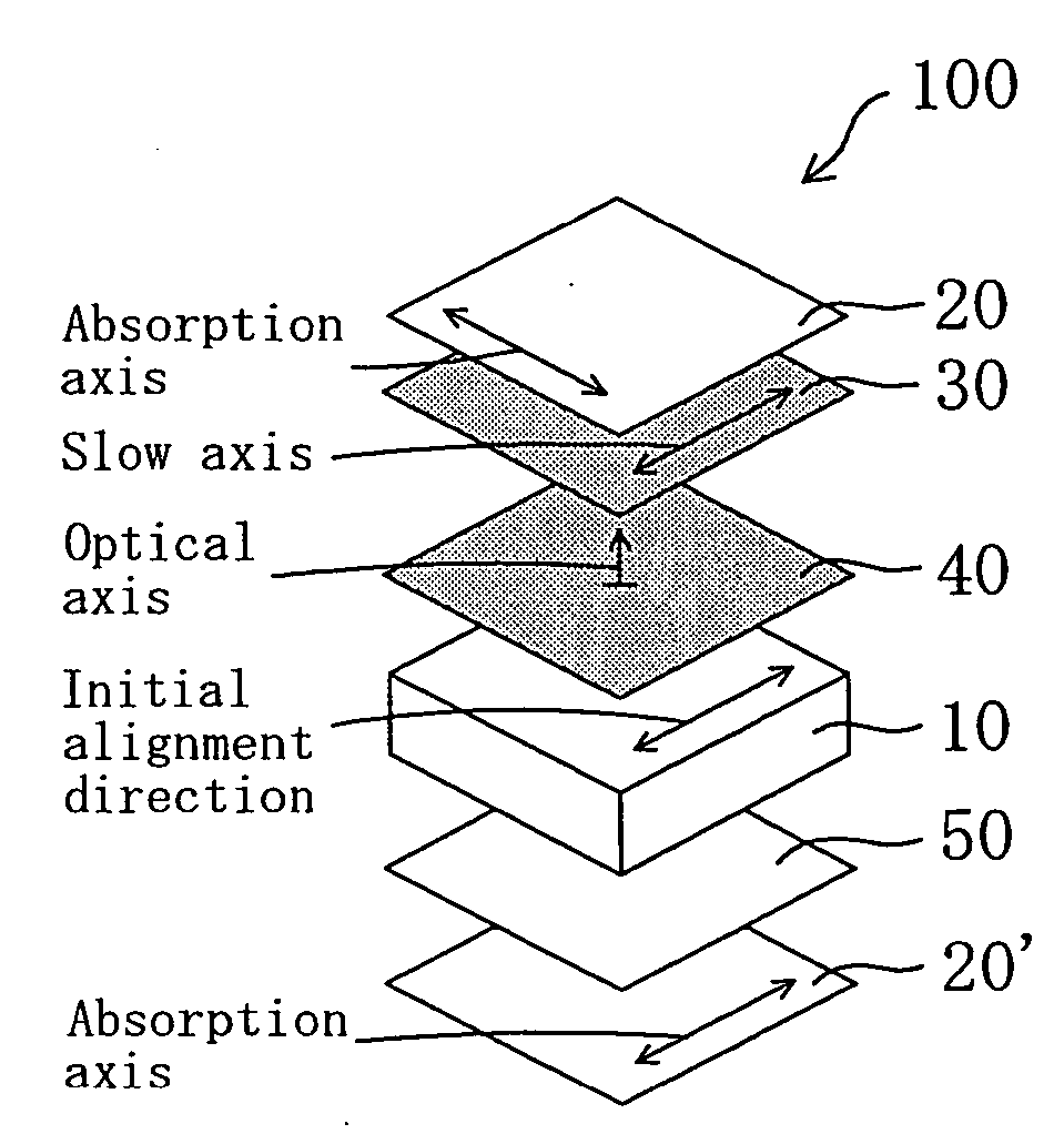 Liquid crystal panel and liquid crystal display apparatus