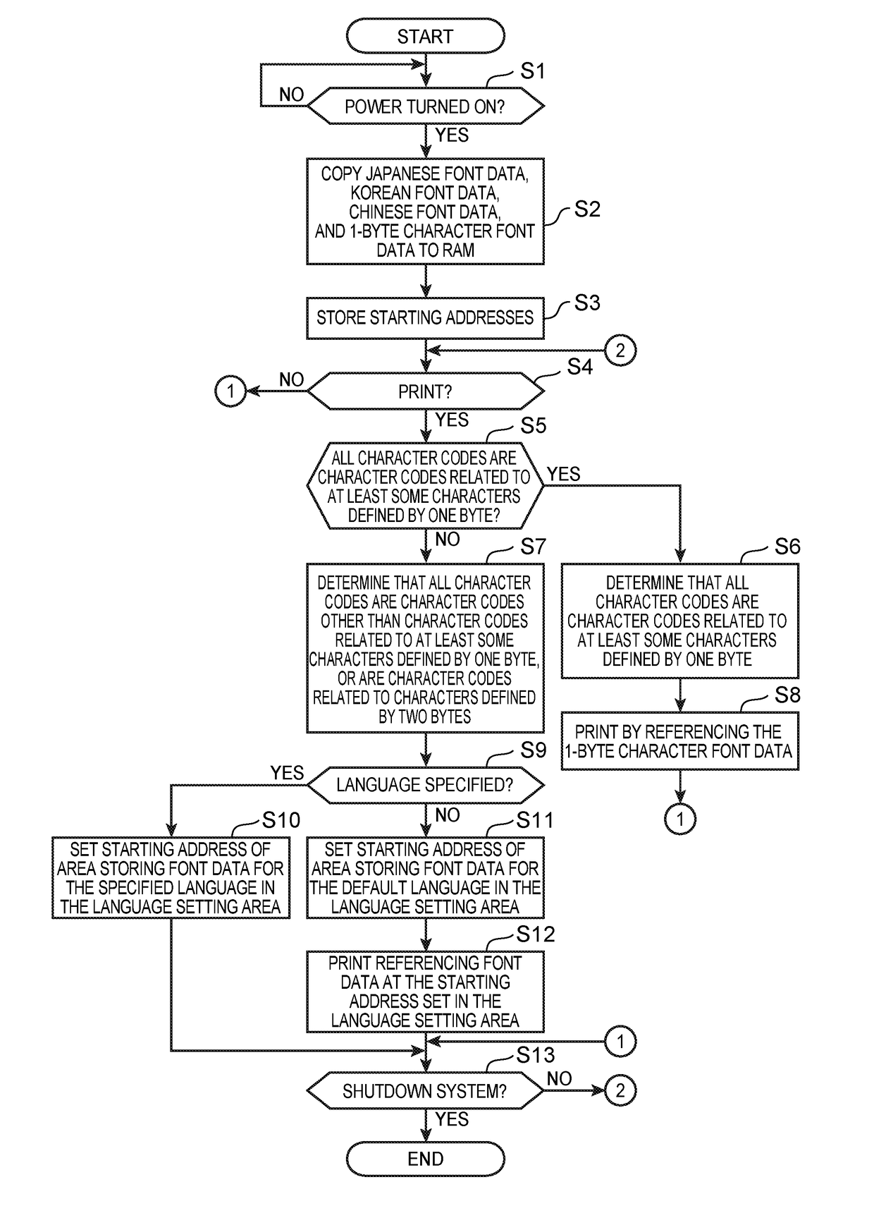 Printer and control method of a printer