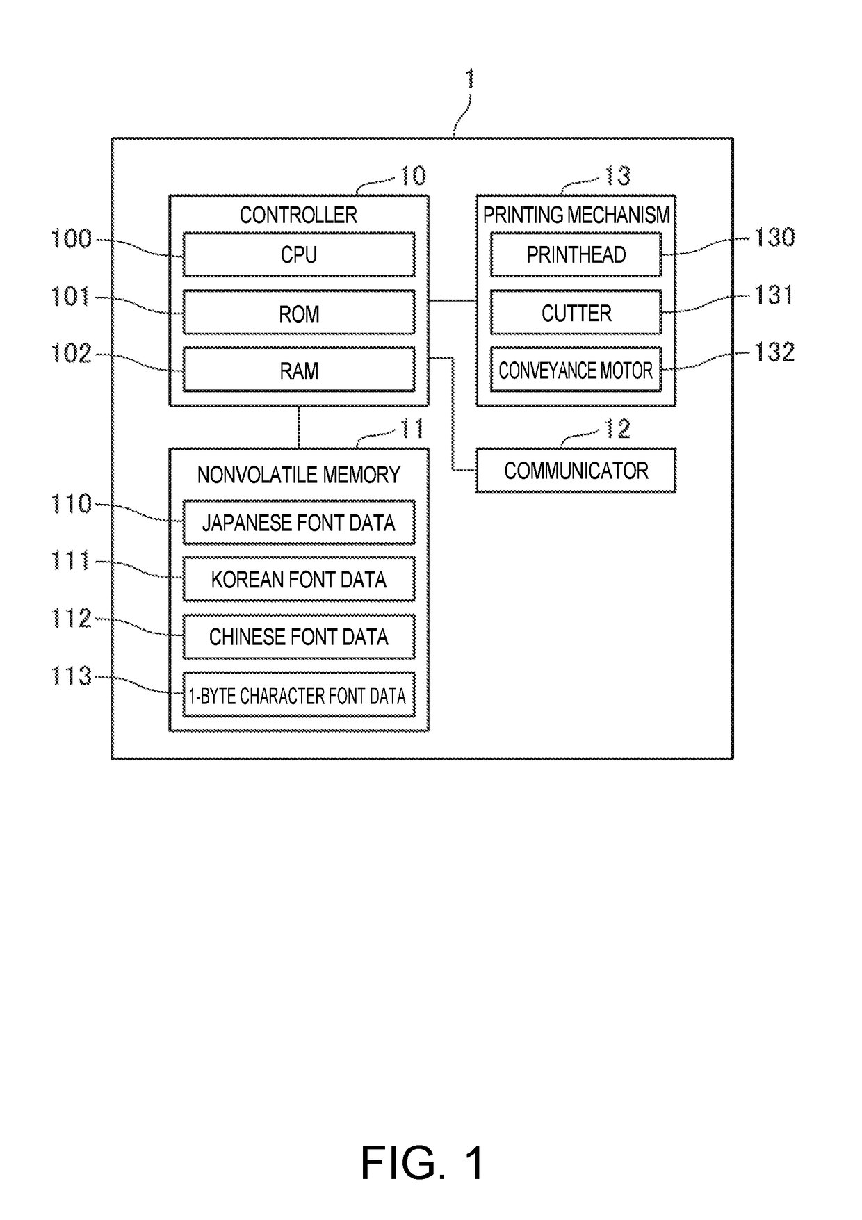 Printer and control method of a printer