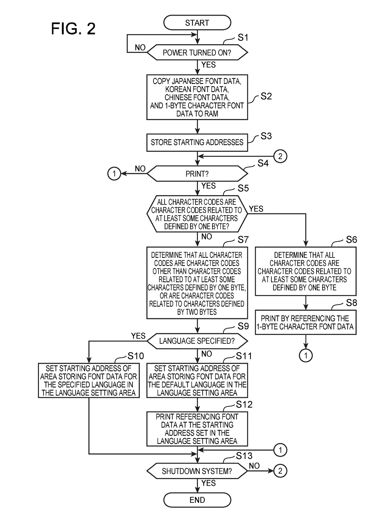 Printer and control method of a printer