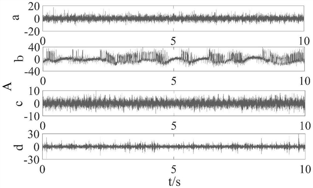 Power shaft system bearing fault detection method and system